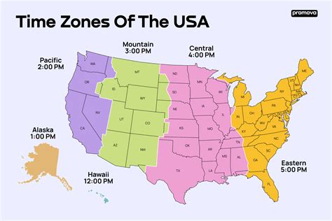 time zones et to gmt.